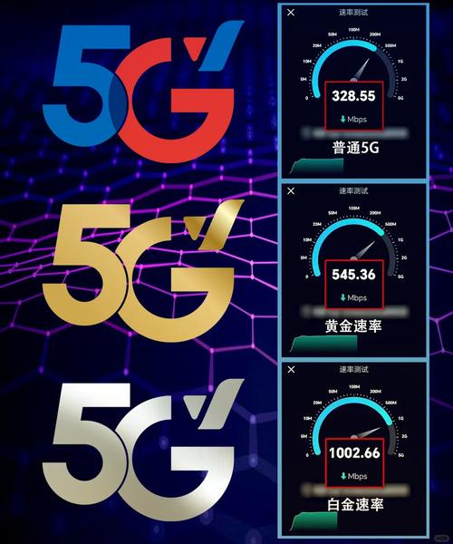 首先确保你的设备在5g基站覆盖范围内并已成功连接上5g网络