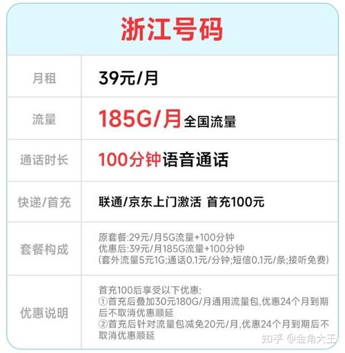 2025年最值得入手的流量卡有哪些无套路分享