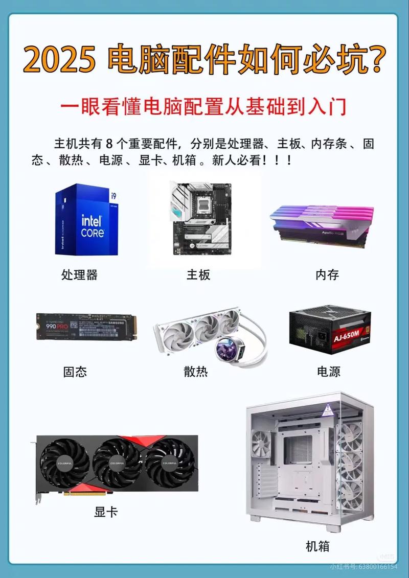 2025年电脑配件选择如何避坑九张图带你了解电脑配置