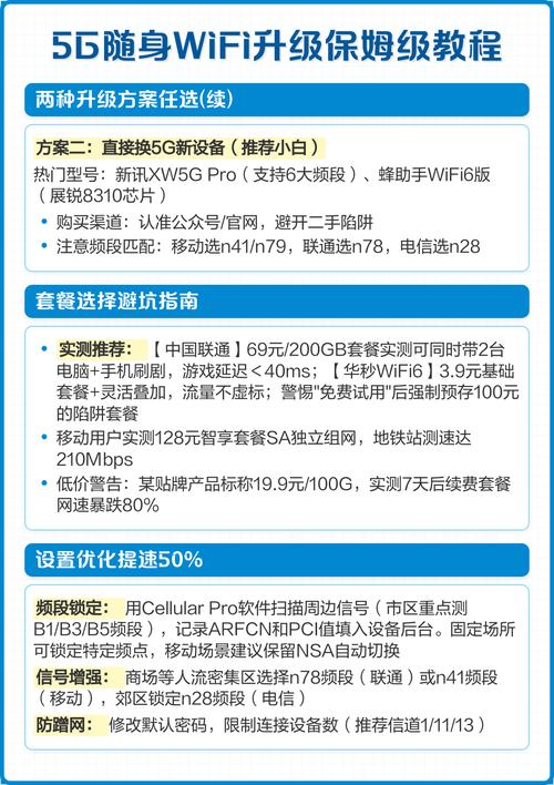 5g随身wifi升级保姆级教程