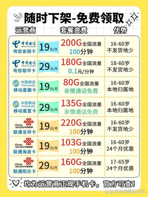 诸如此类 那这种8元套餐到底是有什么套路呢