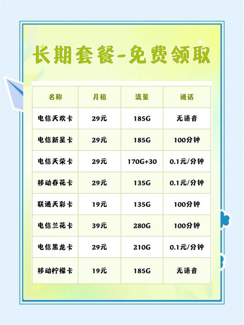 流量卡选购攻略避坑指南与省钱妙招