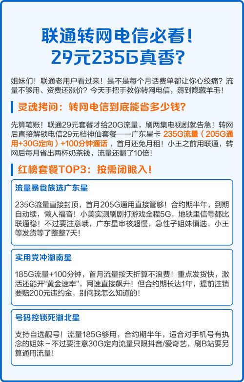   转网能省多少钱 联通29元档仅20g流量转网