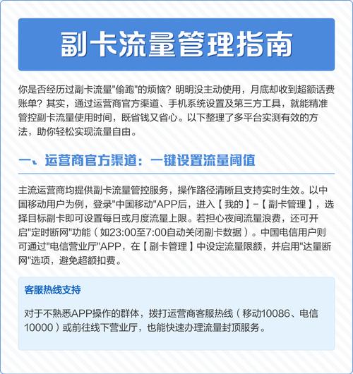 副卡流量用的太快这几个设置帮你省钱