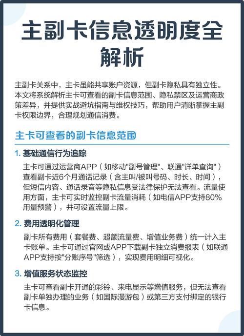 主副卡信息透明度全解析 主副卡关系中主卡可共享账户资源但副卡