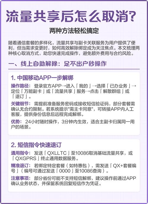 两种方法轻松搞定 随着通信套餐多样化解除流量共享与副卡绑定需谨慎
