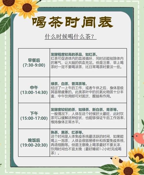 一天中的最佳喝茶时间表