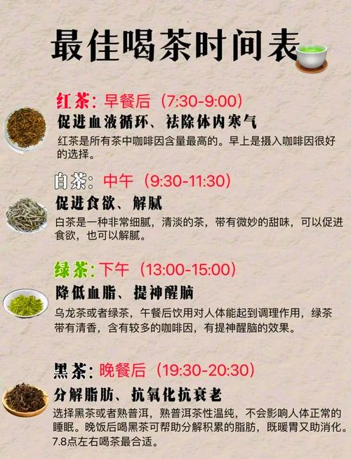 一天之中喝茶的最佳时间表