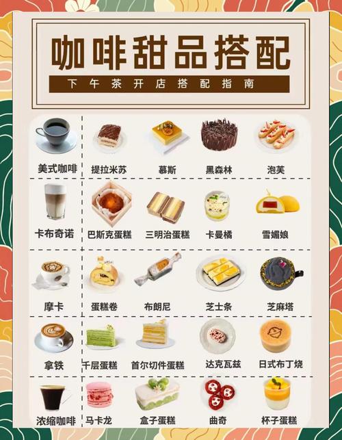 下午茶咖啡与甜点完美搭配指南吃货必看