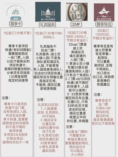 小魔卡18元套餐详情：测好用还是坑？一篇说透优缺点和省钱攻略