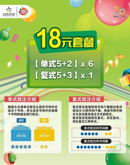 乐透套票  才华爆棚 崭露头角之大乐透18元套餐票