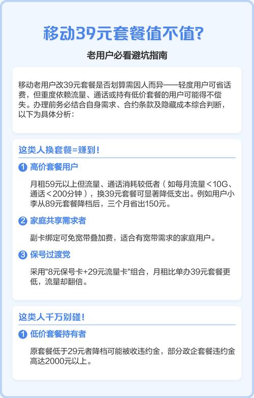 老用户必看避坑指南 移动39元套餐是否划算需结合个人需求综合评估