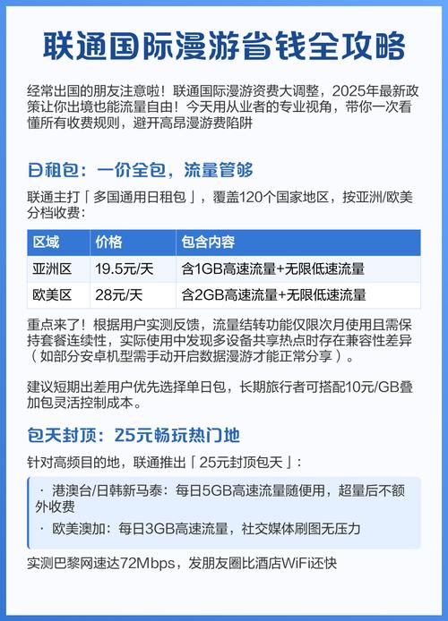 联通国际漫游省钱全攻略