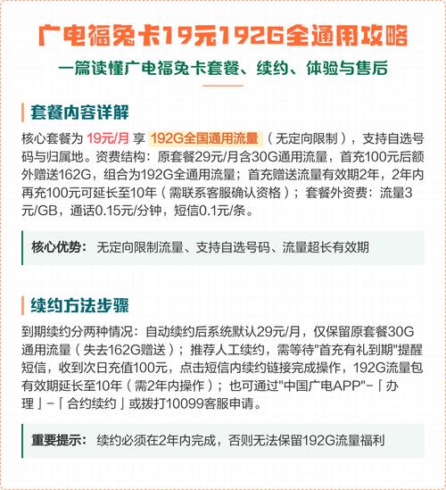 广电福兔卡19元192流量是真的吗？测扒皮：这卡到底能不能冲？