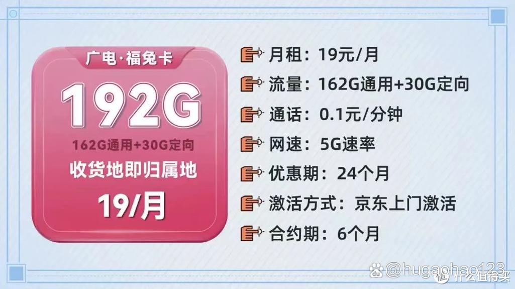 为福兔卡正名测完19元192g的5g黄金频段流量卡它果然不凡