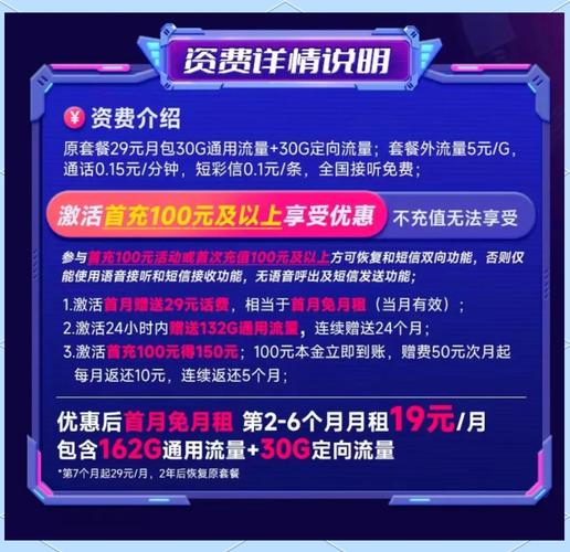 中国广电福兔卡19元包192g特惠套餐