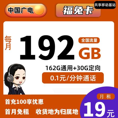 广电卡福兔卡19元192g流量收货地即归属地
