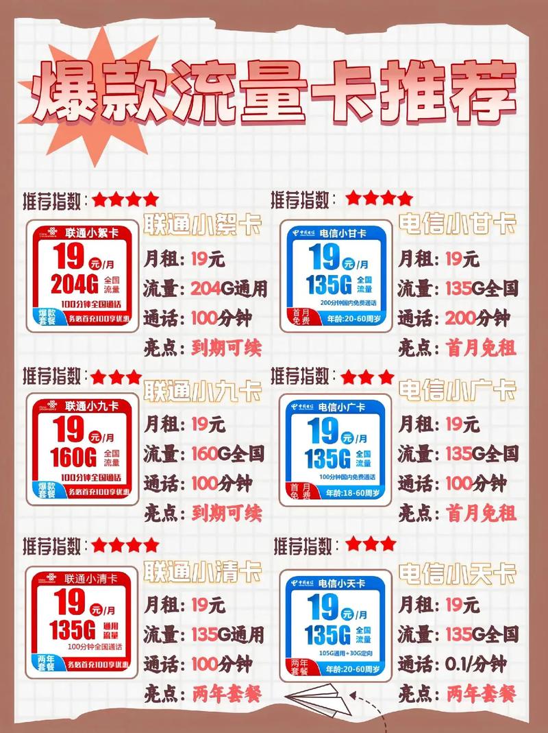 运营商内部员工避坑千万别信网上9元月租的套路卡运营商最