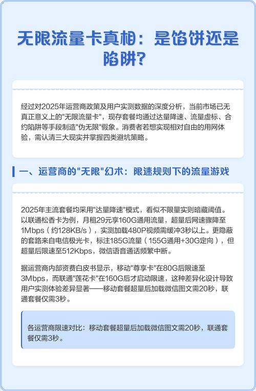 无限流量卡真相是馅饼还是陷阱