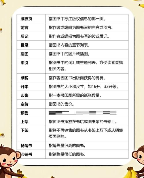 出书黑话避坑指南40条干货速存