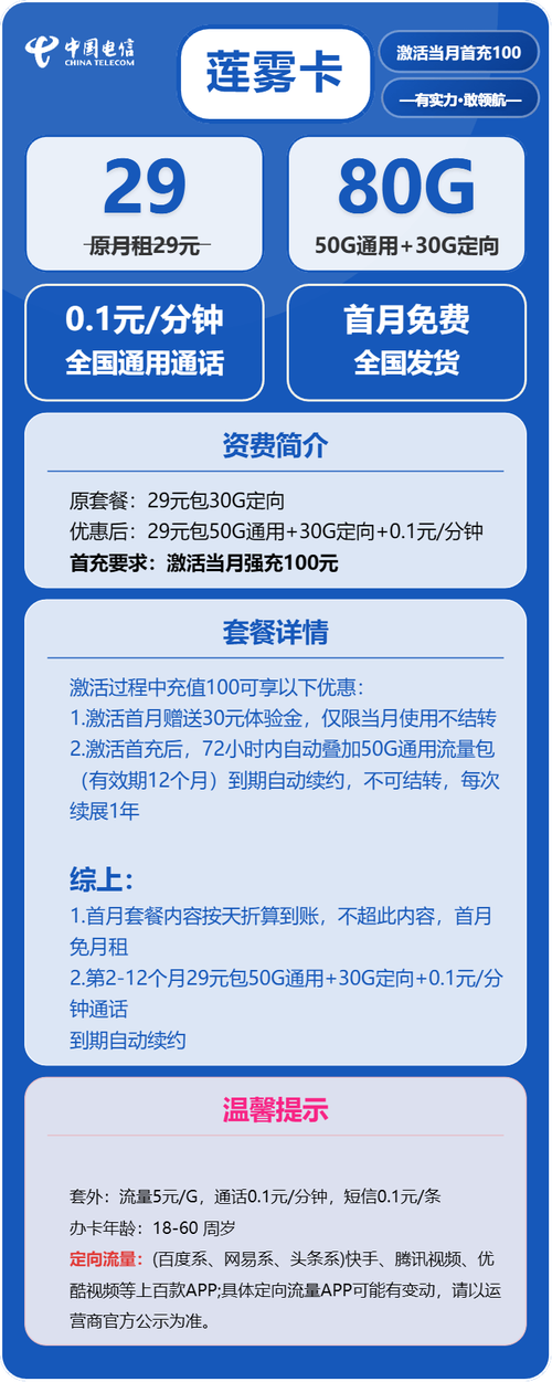 2025流量卡避坑指南电信莲雾卡29元80g实测首月免费 全国发货值得办