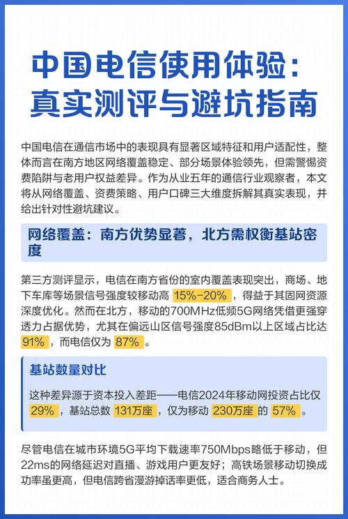 中国电信使用体验真实测评与避坑指南
