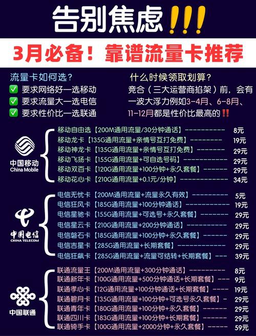 流量卡种类大揭秘  线下营业厅套餐稳定但价格较高流量有限