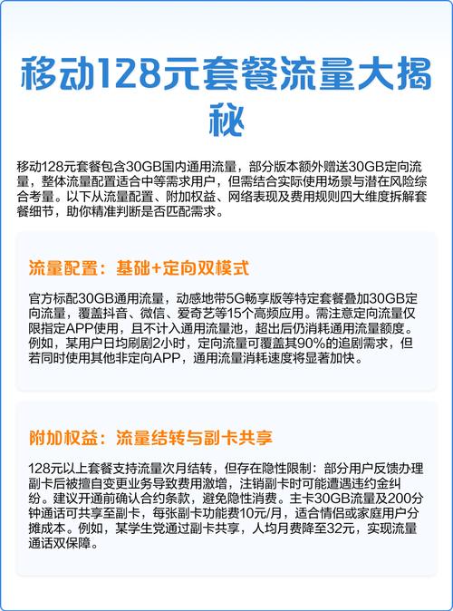 移动128元套餐流量大揭秘