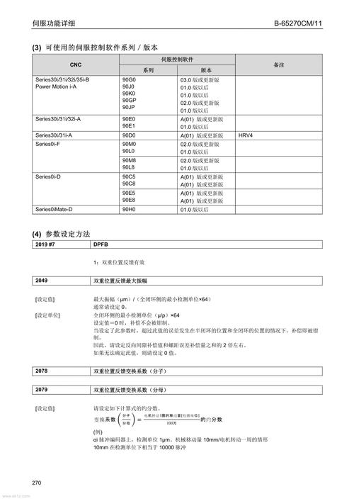fanuc双重位置反馈功能b65270cm
