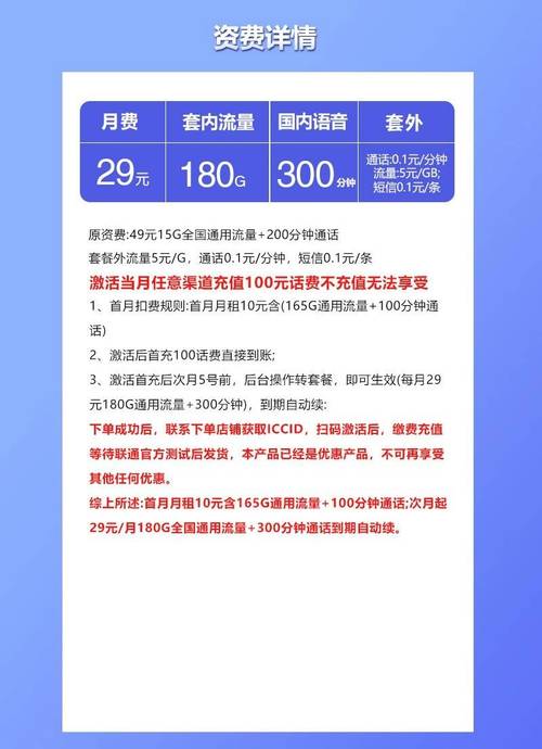 2025联通流量卡全面测评29元180g 300分钟是真实的还是套路