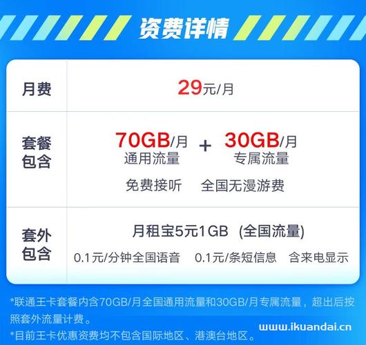 中国联通29元无限流量卡套餐介绍大王卡申请办理入口插图5