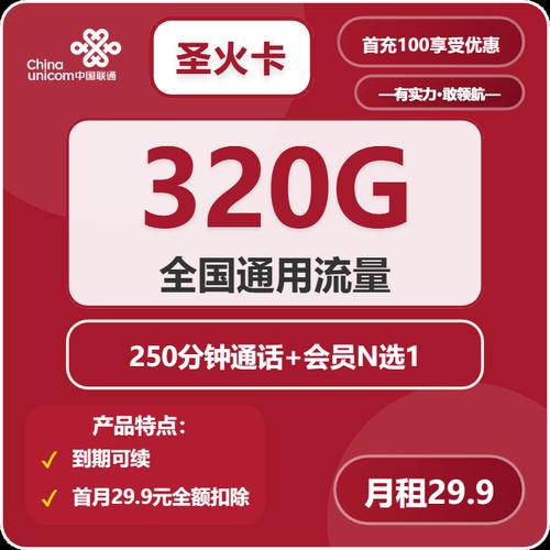 联通王卡29元套餐深度测评流量自由还是套路陷阱一文说透所有坑