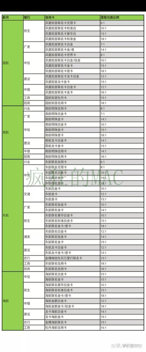薅羊毛给心上人织件毛衣