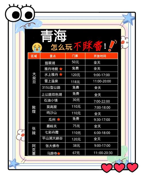 青海旅行攻略不踩雷的游玩方式