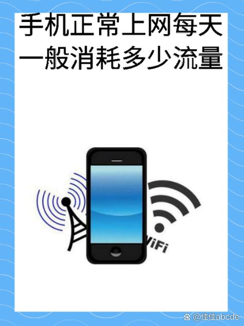 手机正常上网每天消耗的流量因人而异取决于你的使用情况 1