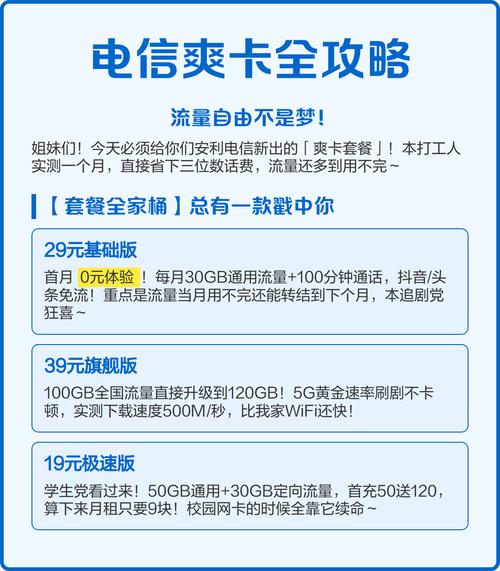 电信爽卡套餐实测省话费