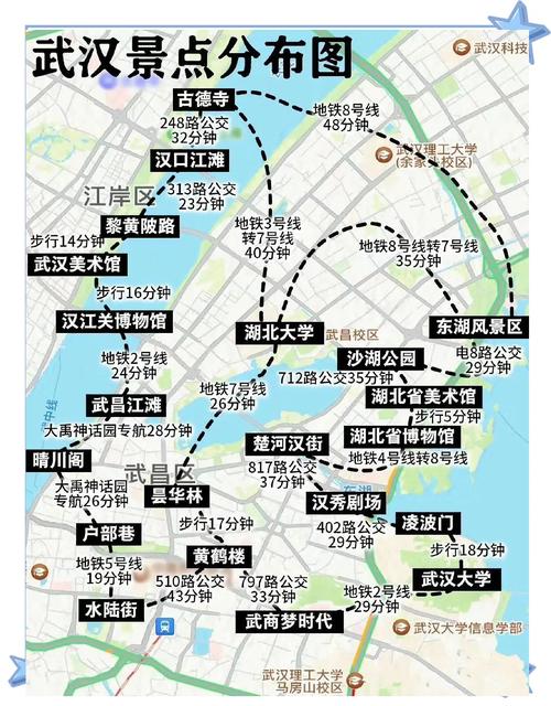 武汉2日游美食攻略