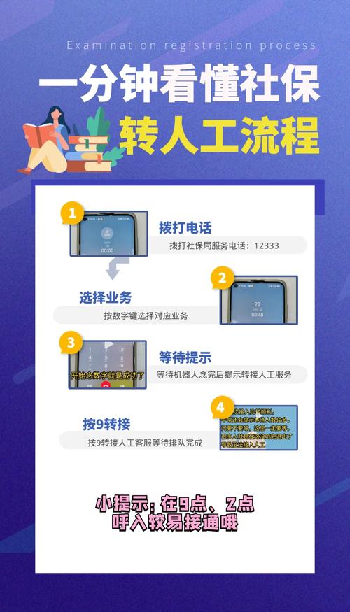 社保电话转人工服务步骤