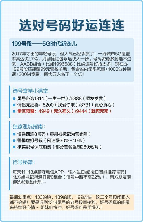 今天必须给你们安利电信三大吉祥号段选对号码真的能旺三年