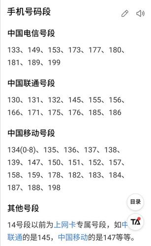 189是电信的号码吗