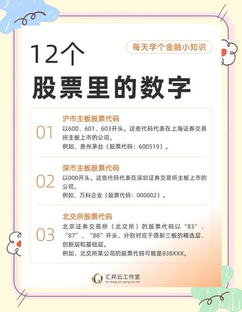 13988888888：从归属地到价值全解析，这号码到底有多金贵？