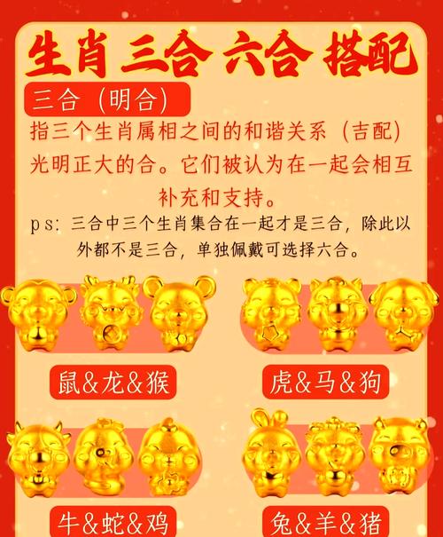 黄金生肖三合六合全解析
