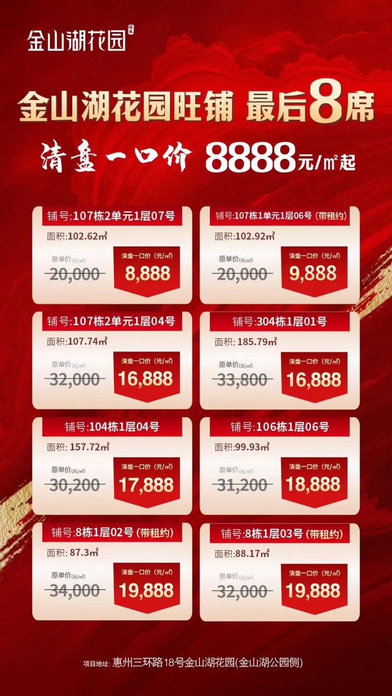 隆生金山湖花园旺铺清盘价8888元起隆生金山湖花园