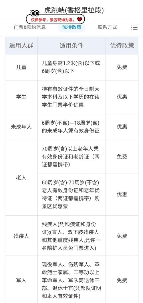 虎跳峡门票优惠政策及拼车攻略