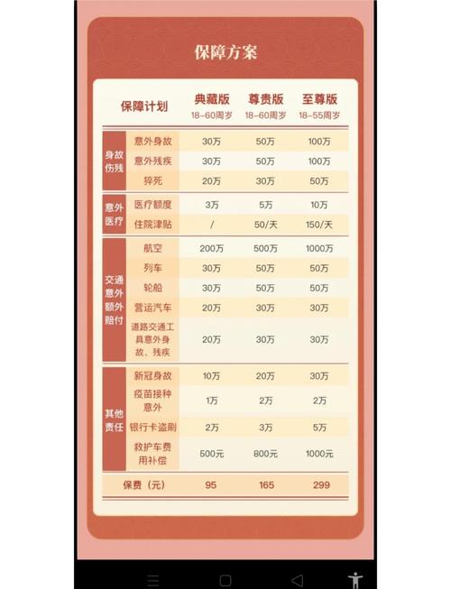 太平青龙卫成人意外险保障全面升级
