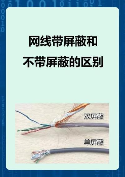 ftp网线：屏蔽原理、用对场景才是真抗干扰，附选购避坑指南