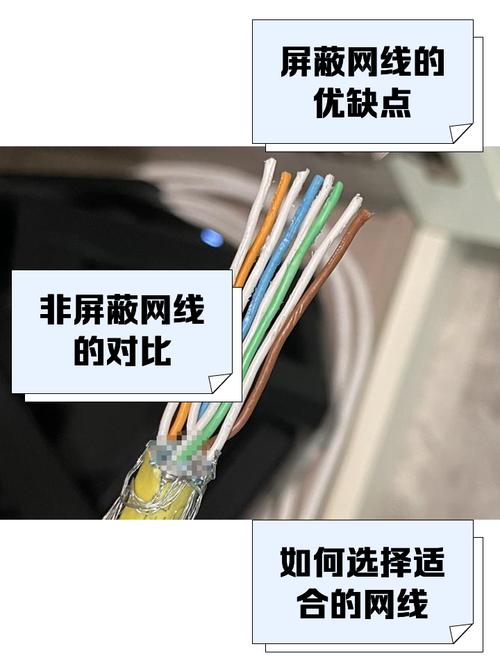 屏蔽网线的优缺点 屏蔽网线具有抗干扰能力强传输速率高安全性高的