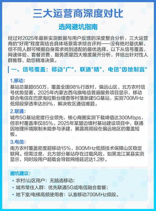 三大运营商深度对比选网避坑指南 2025年三大运营商选择需结合场景