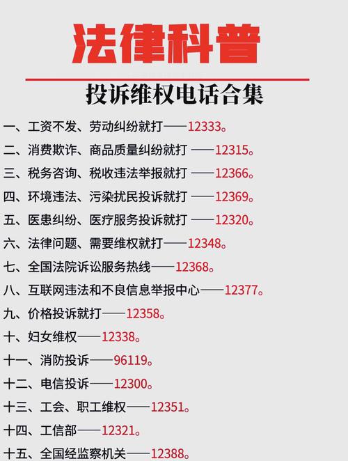 维权必备超全投诉举报电话一览