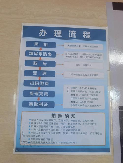 大家好今天我来分享一下外省户口在昆明办理通行证的详细流程